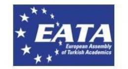 Logo European Assembly of Turkish Academics (EATA) Baden-Württemberg